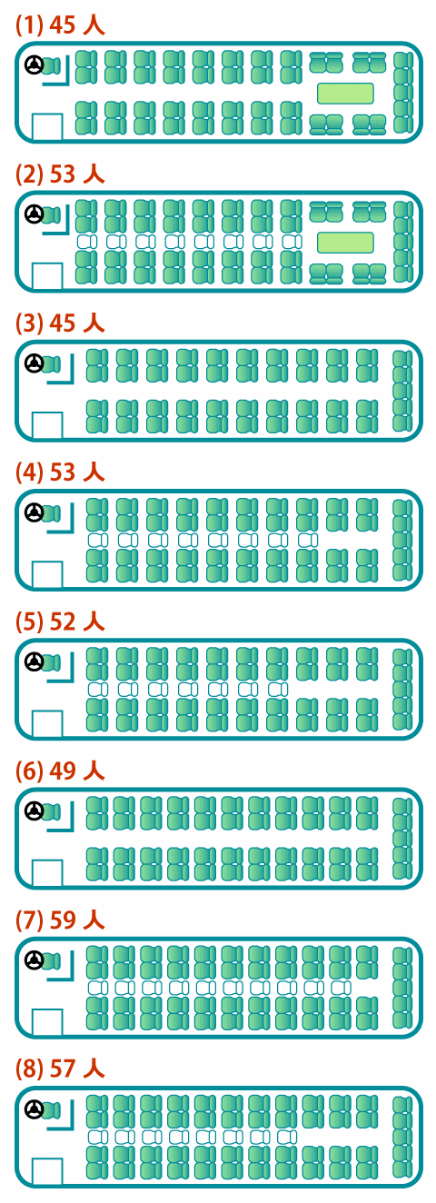 大型バス座席表