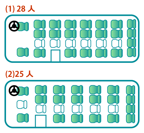 マイクロバス　座席表