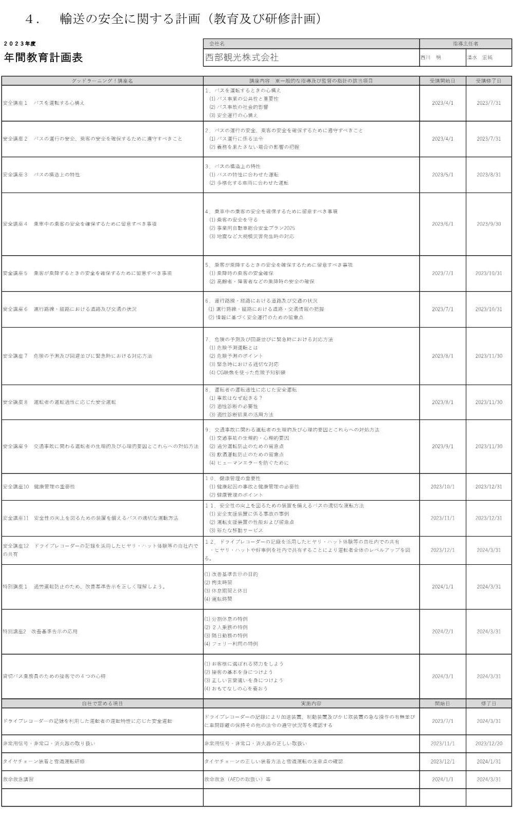 輸送の安全に対する取組2024年